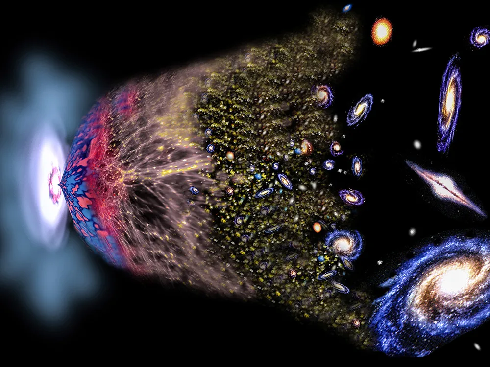 The big bang and singularity
