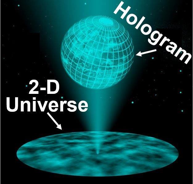 is our universe a hologram