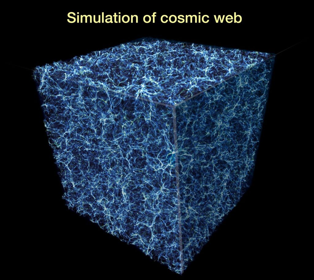 cosmic web: the universe is a fractal